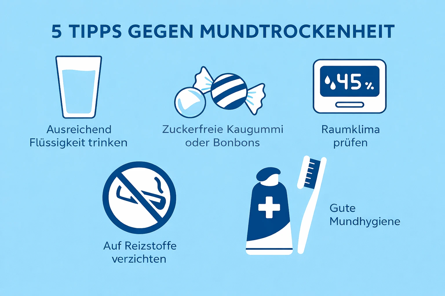 Tipps gegen Mundtrockenheit Tipps gegen Mundtrockenheit